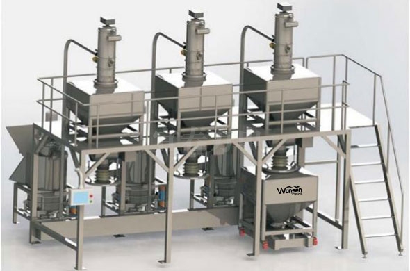 Automatic Dust-free Batching System