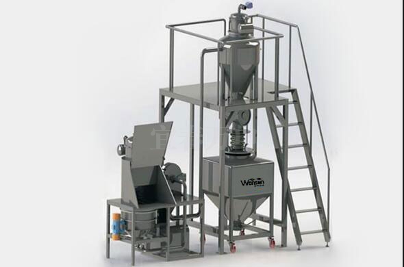Automatic Dust-free Grinding System